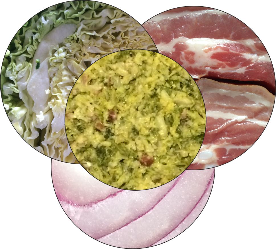 Wirsing mit Leber und Pürree Wirsing